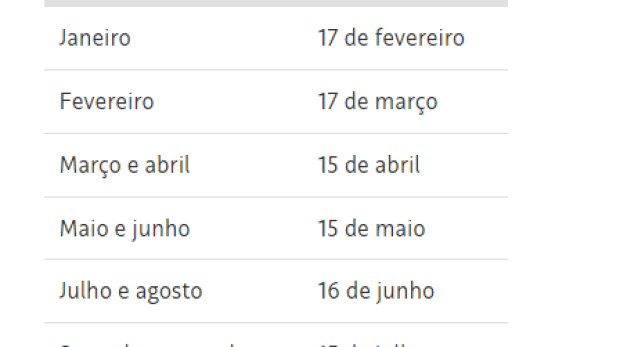 Divulgação