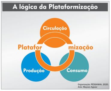 Arquivo Pessoal de Roberto Moraes