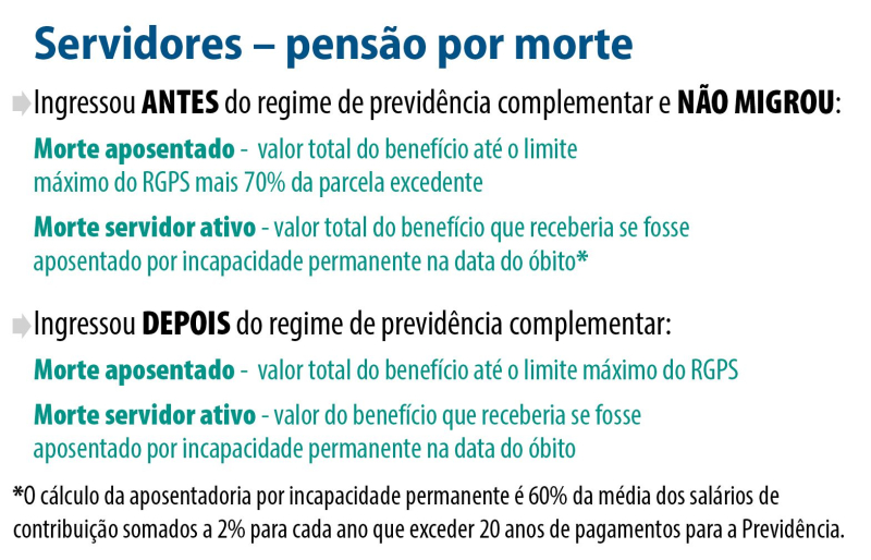 Arte Agência Senado