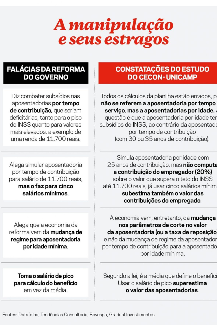 Arte Carta Capital