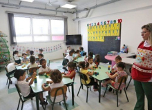 Renda Cidadã de Bolsonaro tira R$ 8 bi do Fundeb e prejudica 17 milhões de crianças