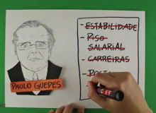 MP dos temporários de Bolsonaro e Guedes permite indicação política e até corrupção