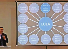 AO VIVO: STJ julga indenização de R$ 1 milhão a Lula por PowerPoint de Dallagnol