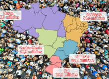 Brasil supera os 203 milhões de habitantes