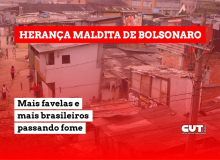 Brasil tem 20 milhões passando fome, o dobro de favelas e alta até de pés de galinha