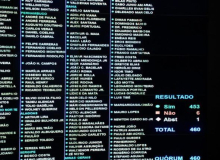 Veja como cada deputado votou no PL da grilagem