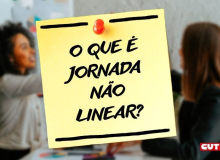 Saiba o que é jornada não linear e a sua relação com mais bem-estar e produtividade