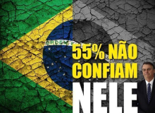 55% dos brasileiros não confiam em Bolsonaro, revela pesquisa CNI/IBOPE