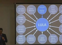 CUT/Vox: Para 68%, procuradores erraram ao acusar Lula