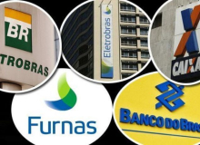 Datafolha confirma: maioria dos brasileiros é a favor de empresas públicas